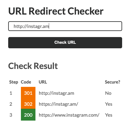 Screenshot of redirect checker with results